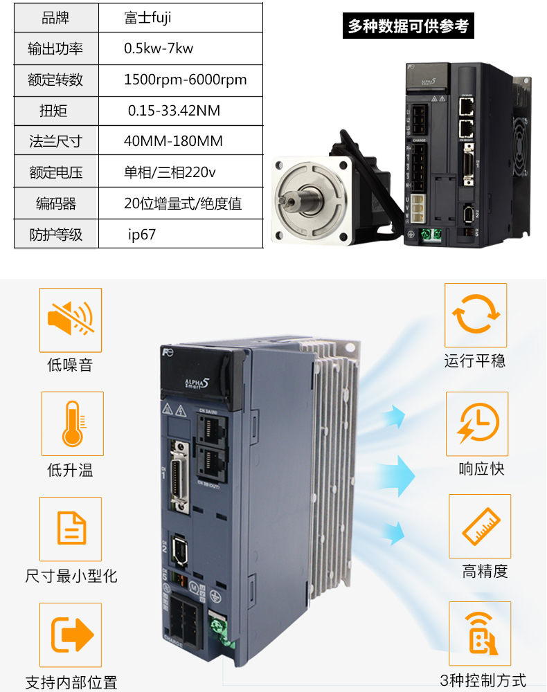 富士伺服電機中慣性GYH電機